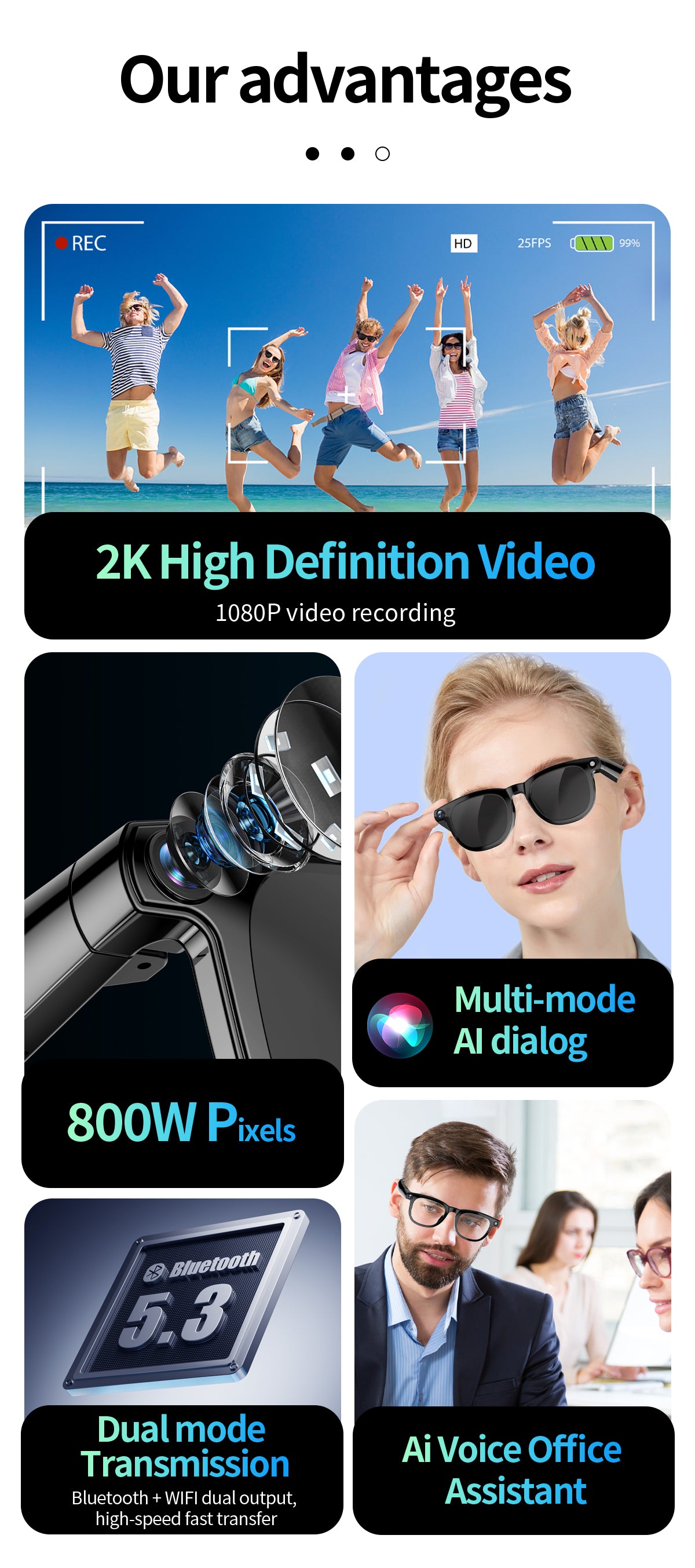 2026 new smart AI glasses, smart AI cameras